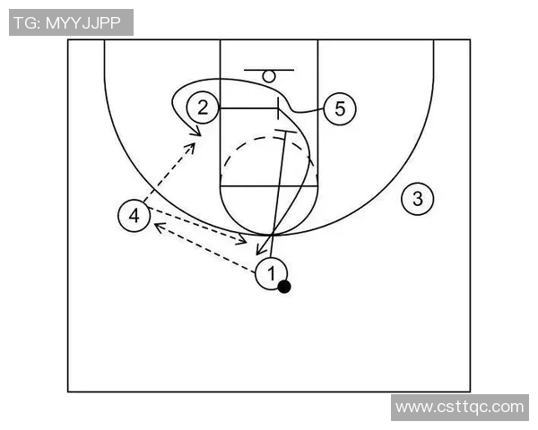 重庆篮球队的整体压制分析与战术解读探讨