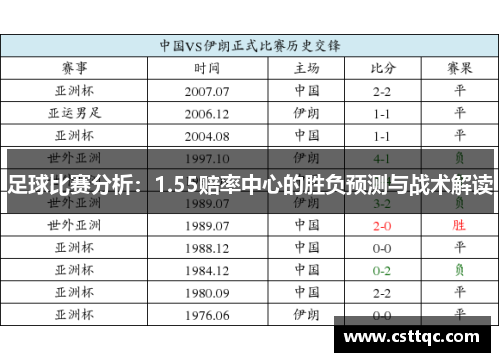 足球比赛分析：1.55赔率中心的胜负预测与战术解读