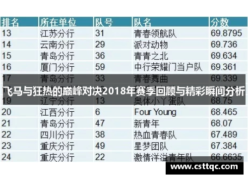 飞马与狂热的巅峰对决2018年赛季回顾与精彩瞬间分析